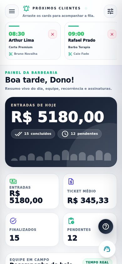 Screenshot real do painel no celular
